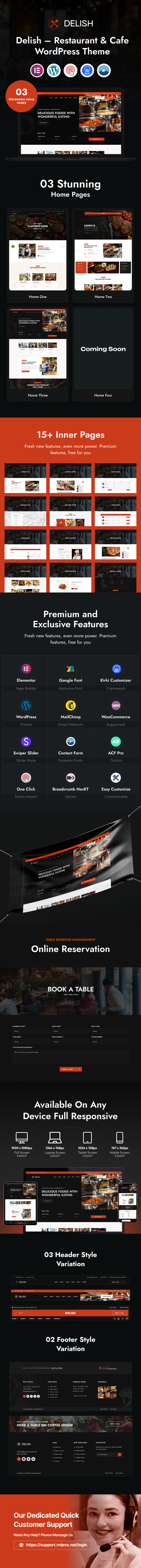 Delish – Restaurant & Cafe WordPress Theme